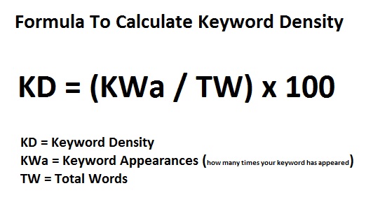 1 Keyword Density Formula