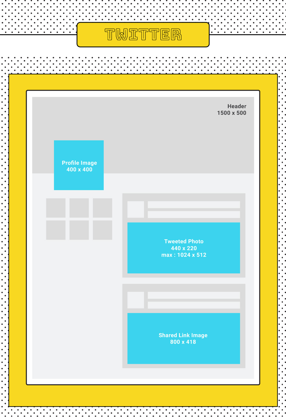 YouTube Image Size Guide