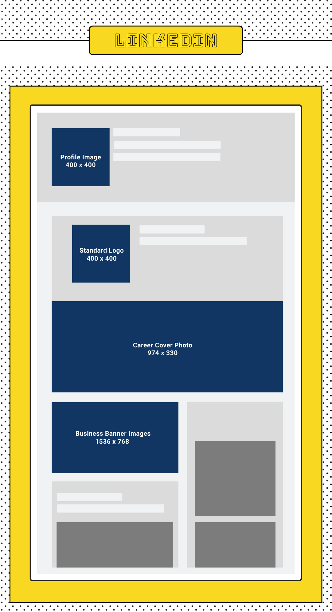 LinkedIn Image Size Guide