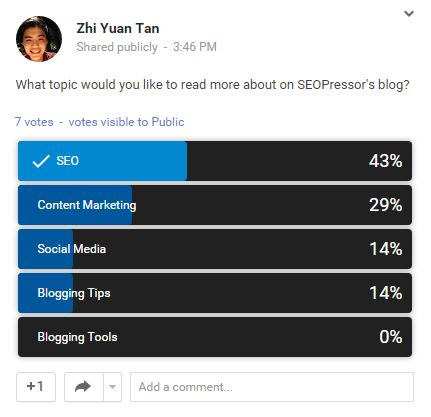 google-plus-interactive-content-poll