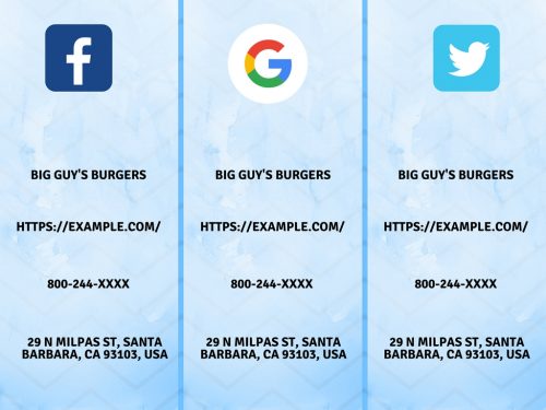 provide consistent nap throughout different listing to ensure rank