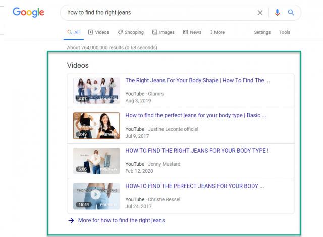 Video SERP results