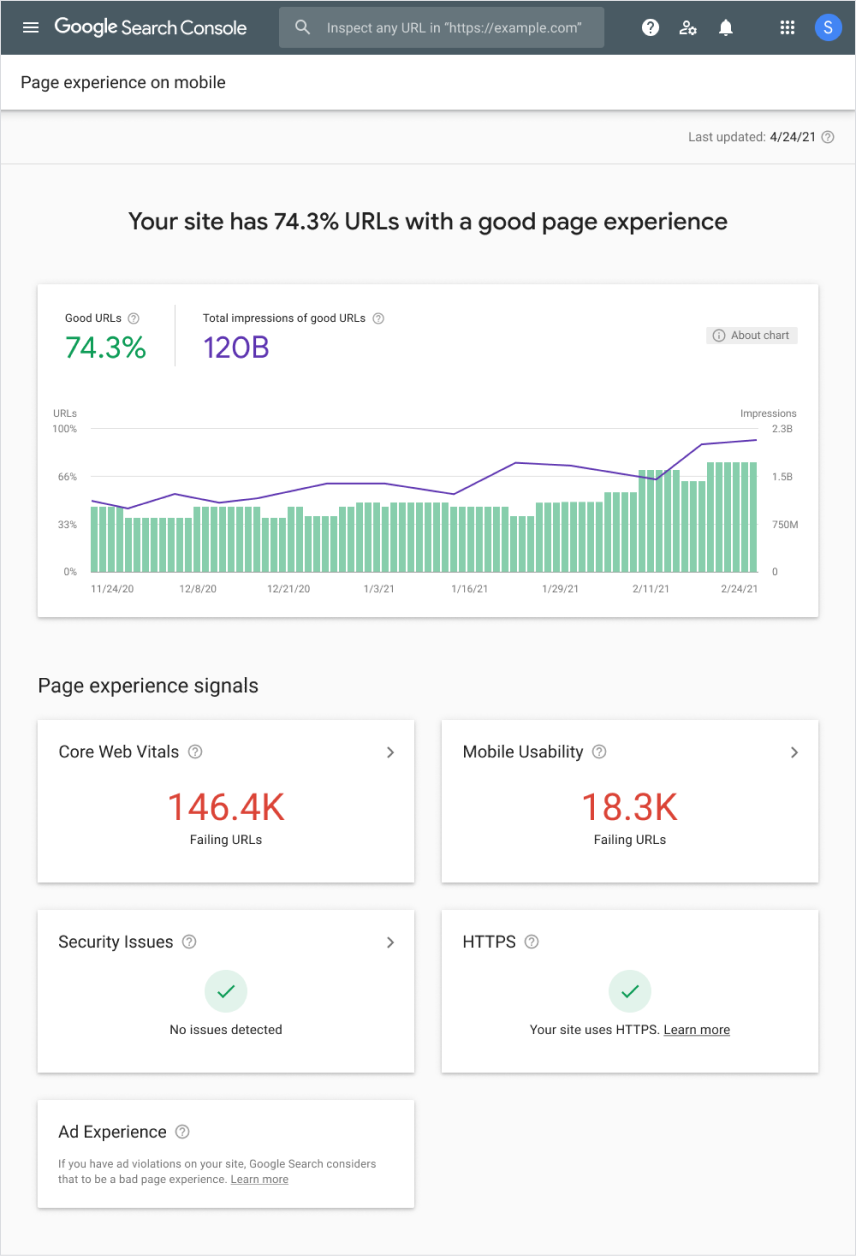 Page Experience Google Search Console Report screenshot