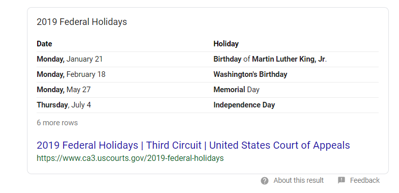 Featured snippet in table format