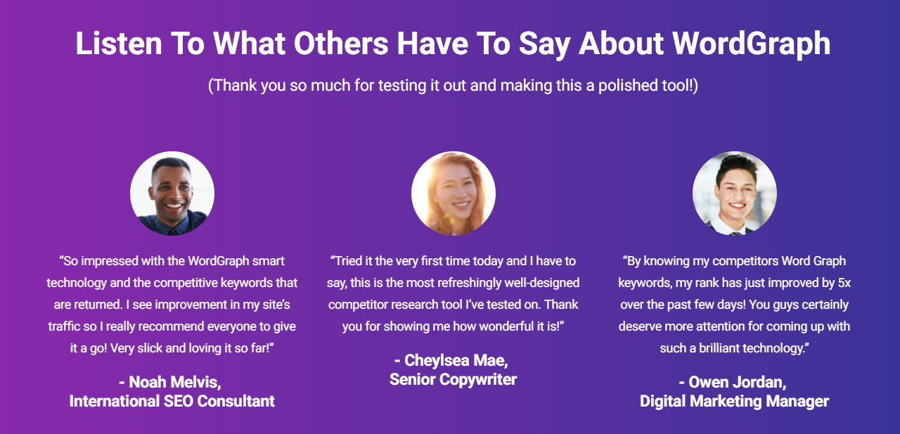 Social Proof and testimonials from wordgraph