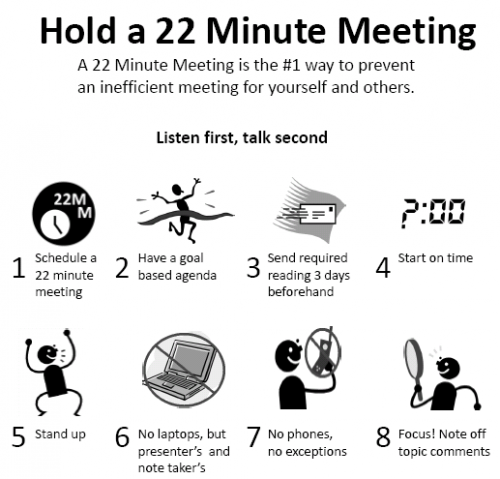 22meeting