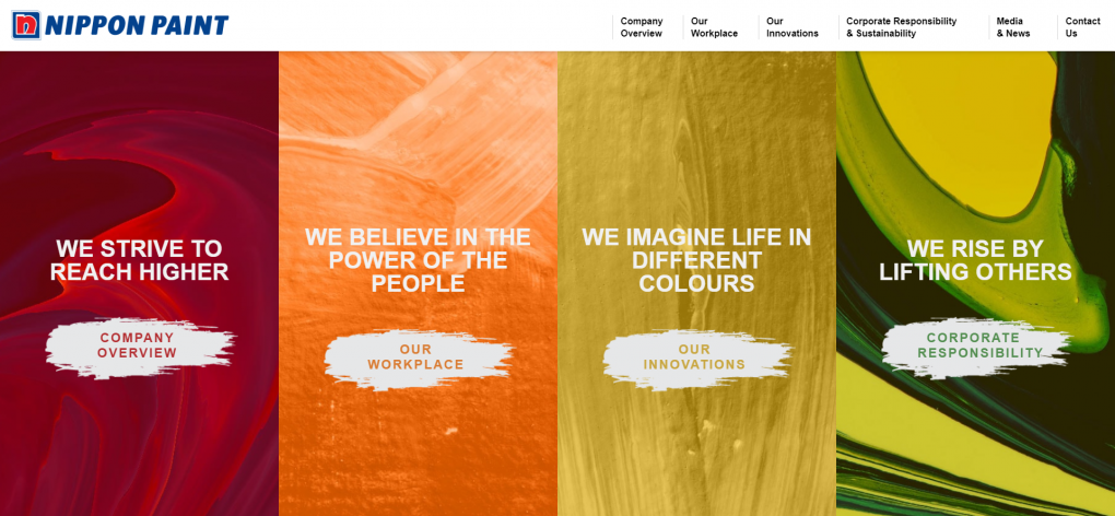branding story