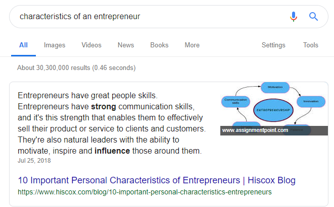 Characteristics of an entrepreneur search query