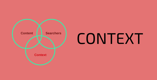 Context for effective SEO