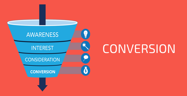 Conversion SEO Explained