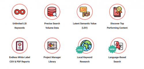 LSI Graph v2 features