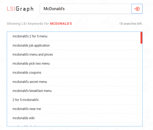 lsigraph example for lsi anchor text