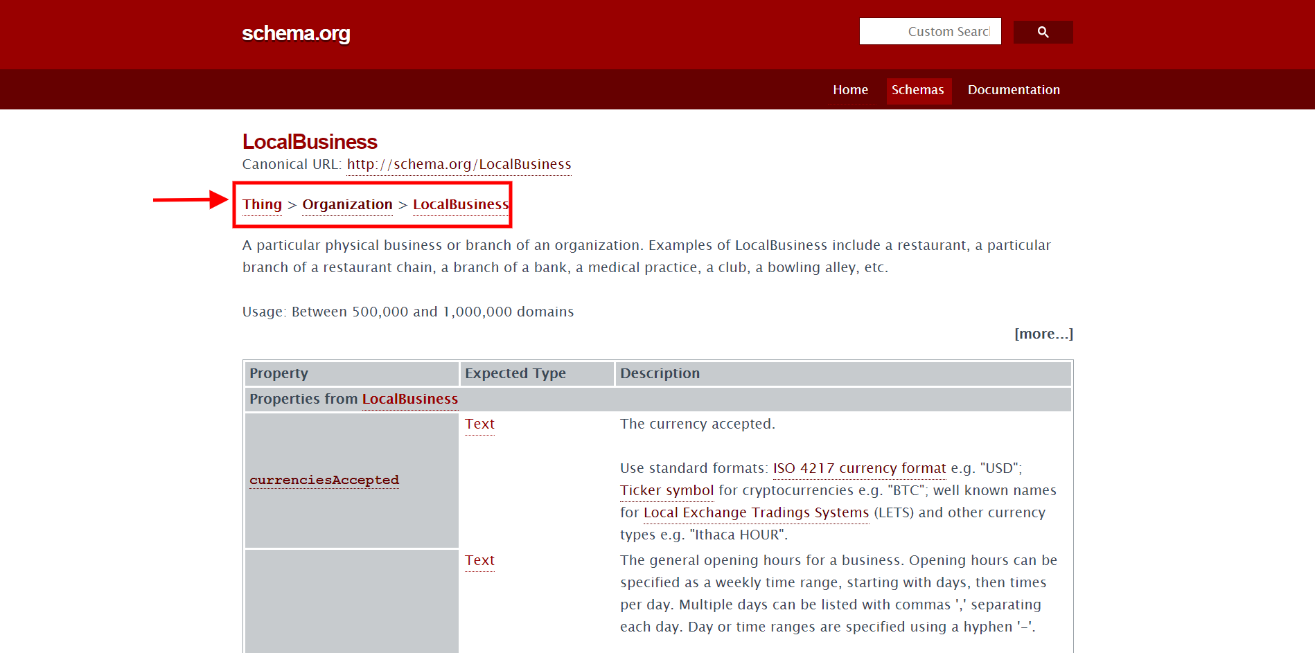schema org example 1