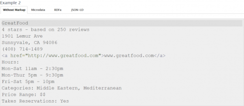 schema org example 2