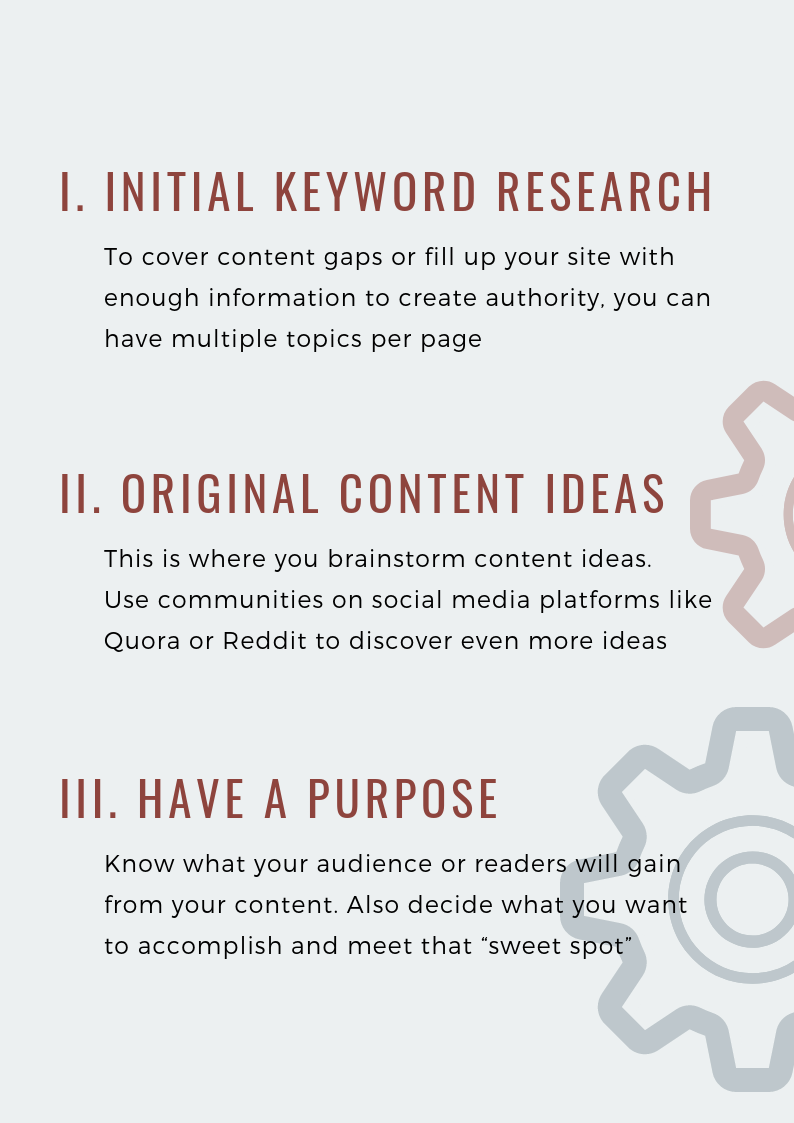 SEO Keyword Research Model