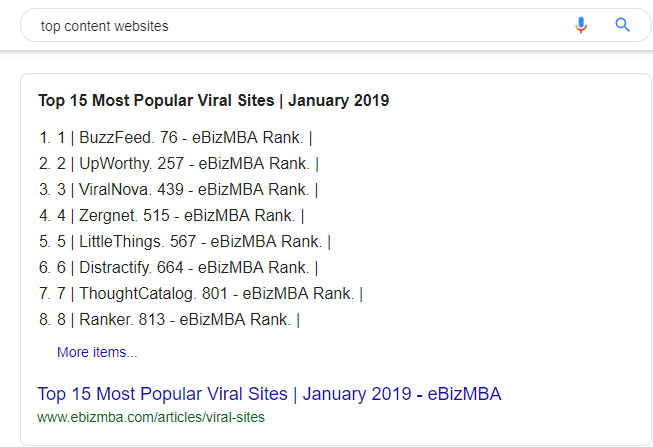 top content websites - Google Search