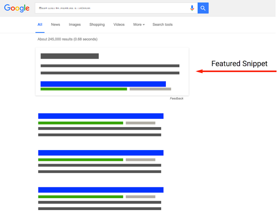 Featured snippet illustration from Google